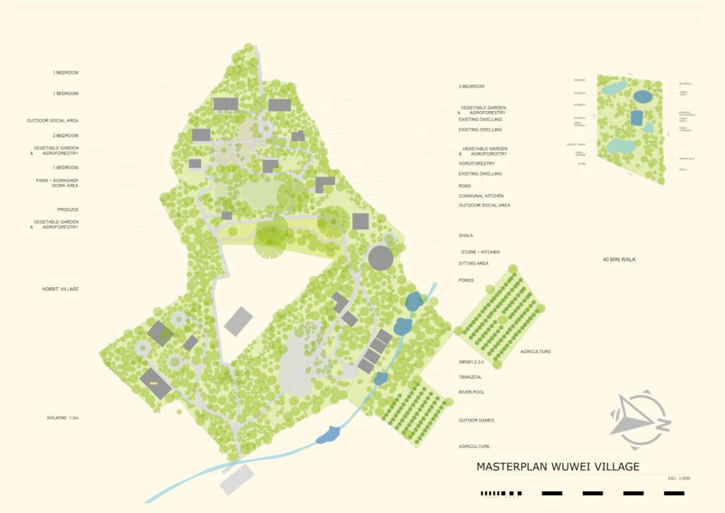 WuWei Village Plan